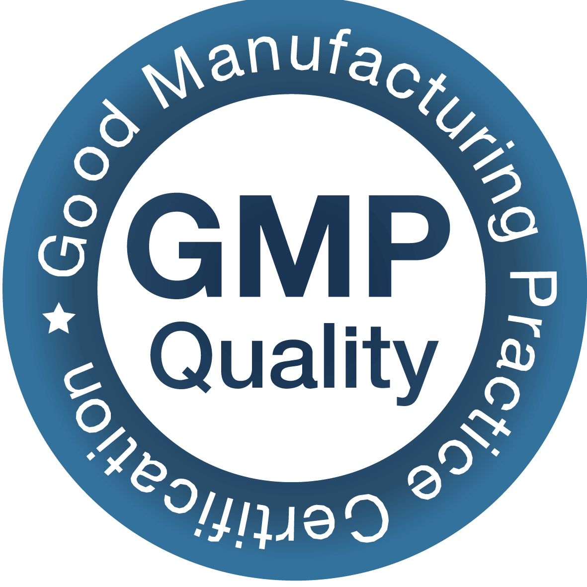 GMP Standartları